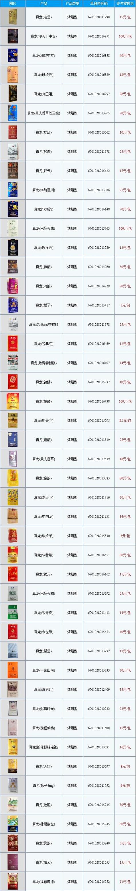 哪里售卖进口香烟最多呢【哪里售卖进口香烟最多呢知乎】