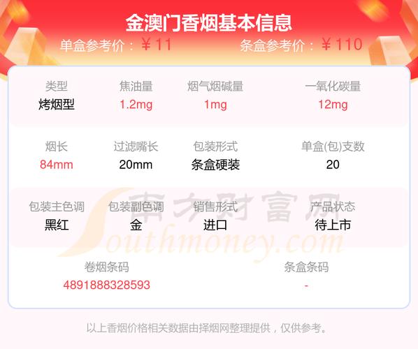 正品金澳门香烟价格揭秘，品质与价格的完美结合