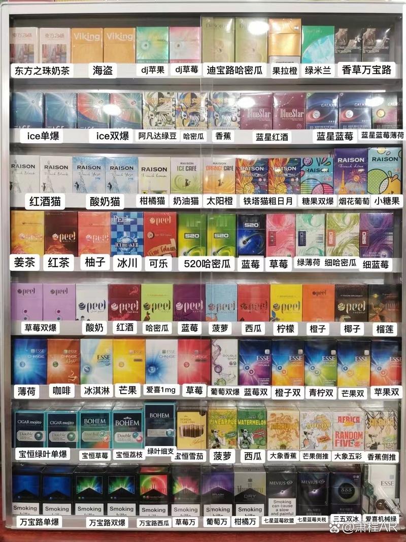 揭秘，商场有卖外烟吗？——知乎热议话题深度分析